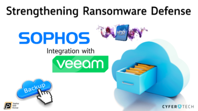 Strengthening Ransomware Defense Strengthening Ransomware Defense