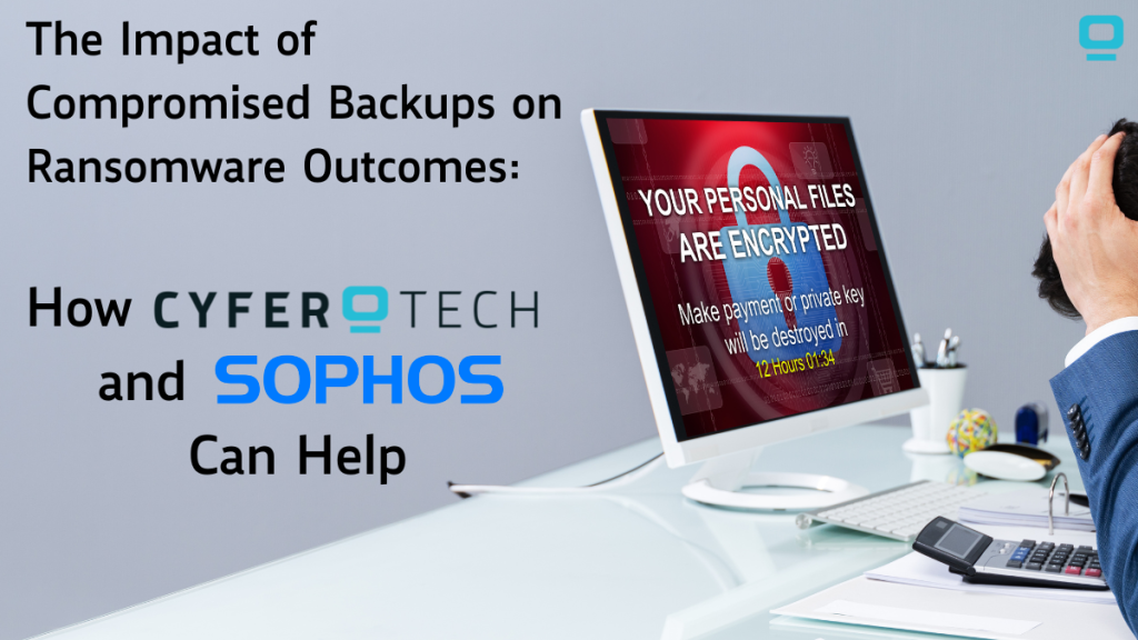 Compromised Backups on Ransomware Outcomes