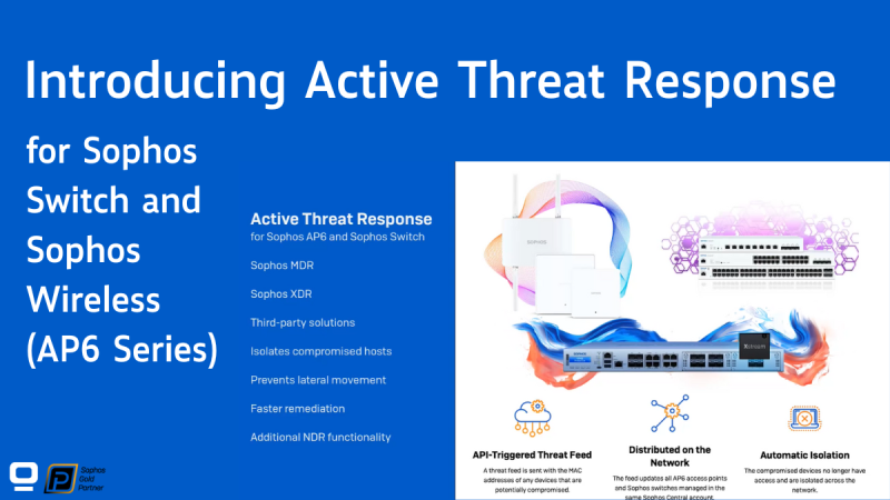 Heading (2) Introducing Active Threat Response